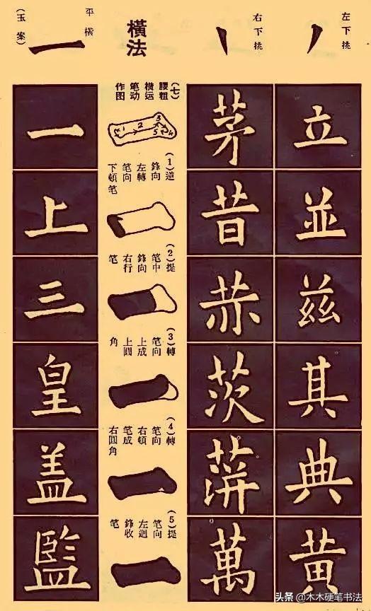 毛笔字帖 第8页