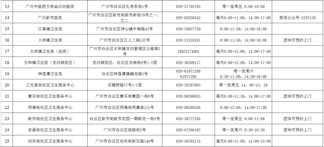 免费上门交易藏品，解锁收藏新体验的便捷之钥