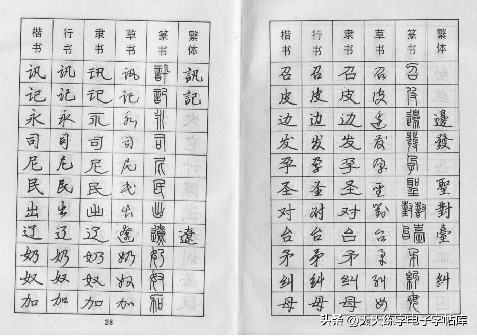 meitesi 第703页