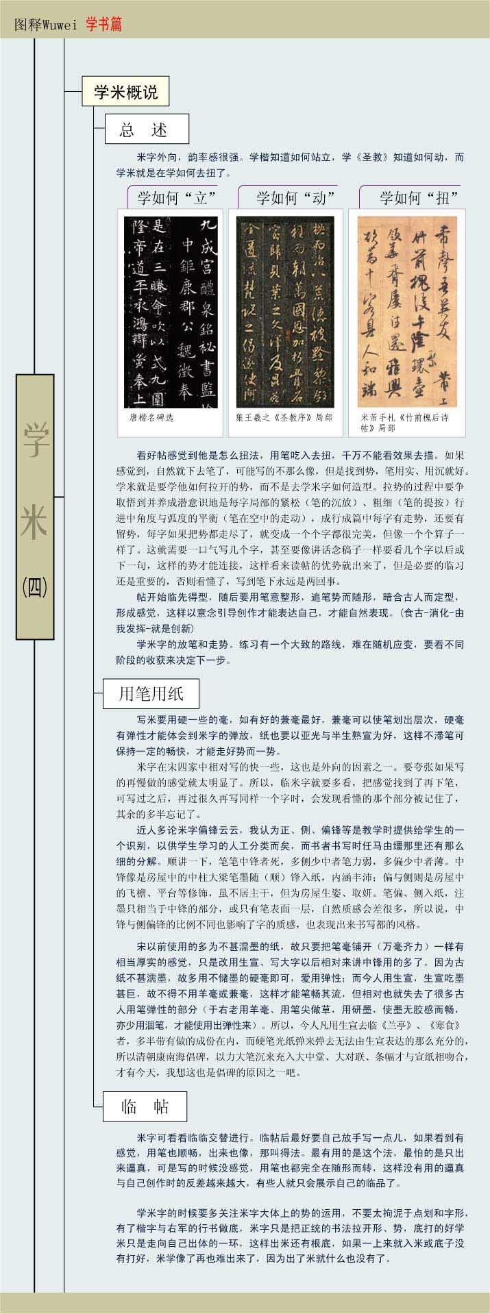 数字时代下的书法新风尚，字帖临摹范本电子版的探索与魅力