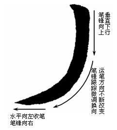 毛笔字之美，探索八个基本笔画的艺术魅力