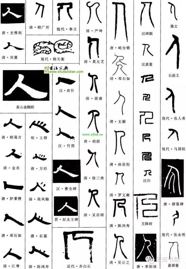 小篆体字大全对照表，探寻古文字的魅力与传承