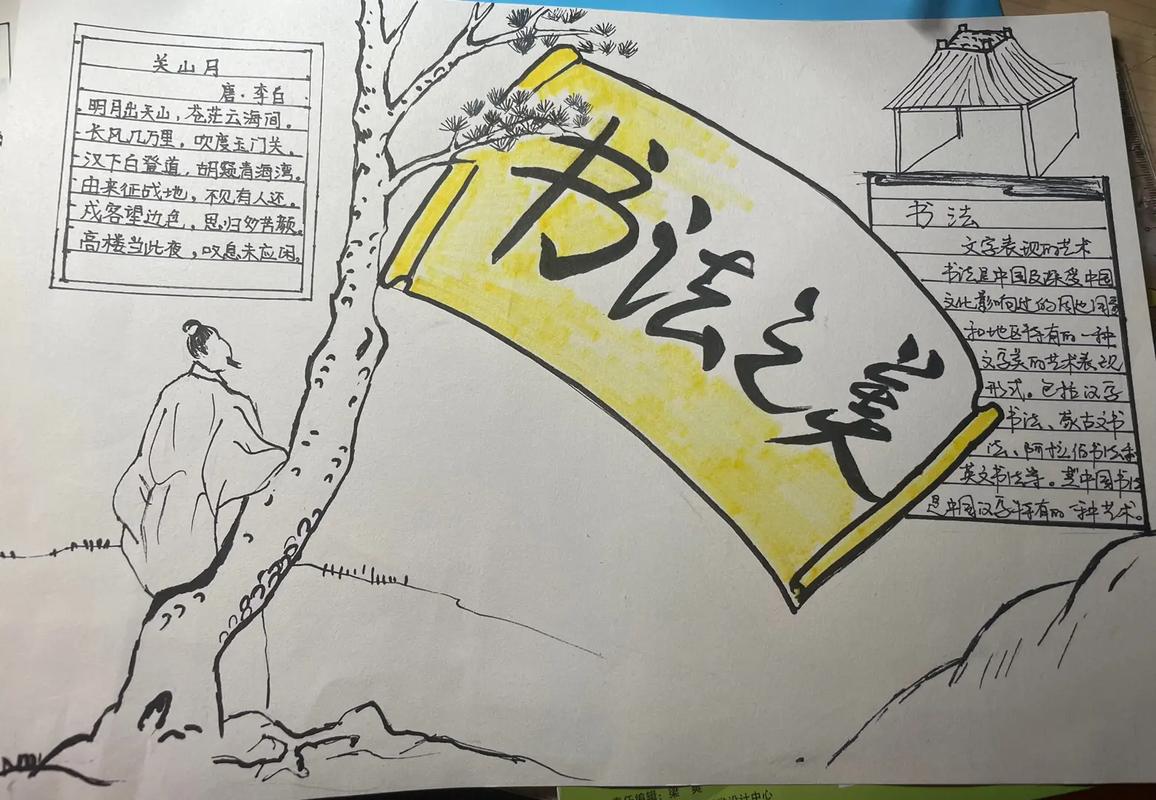 书法之美，手抄报图片大全的魅力探索