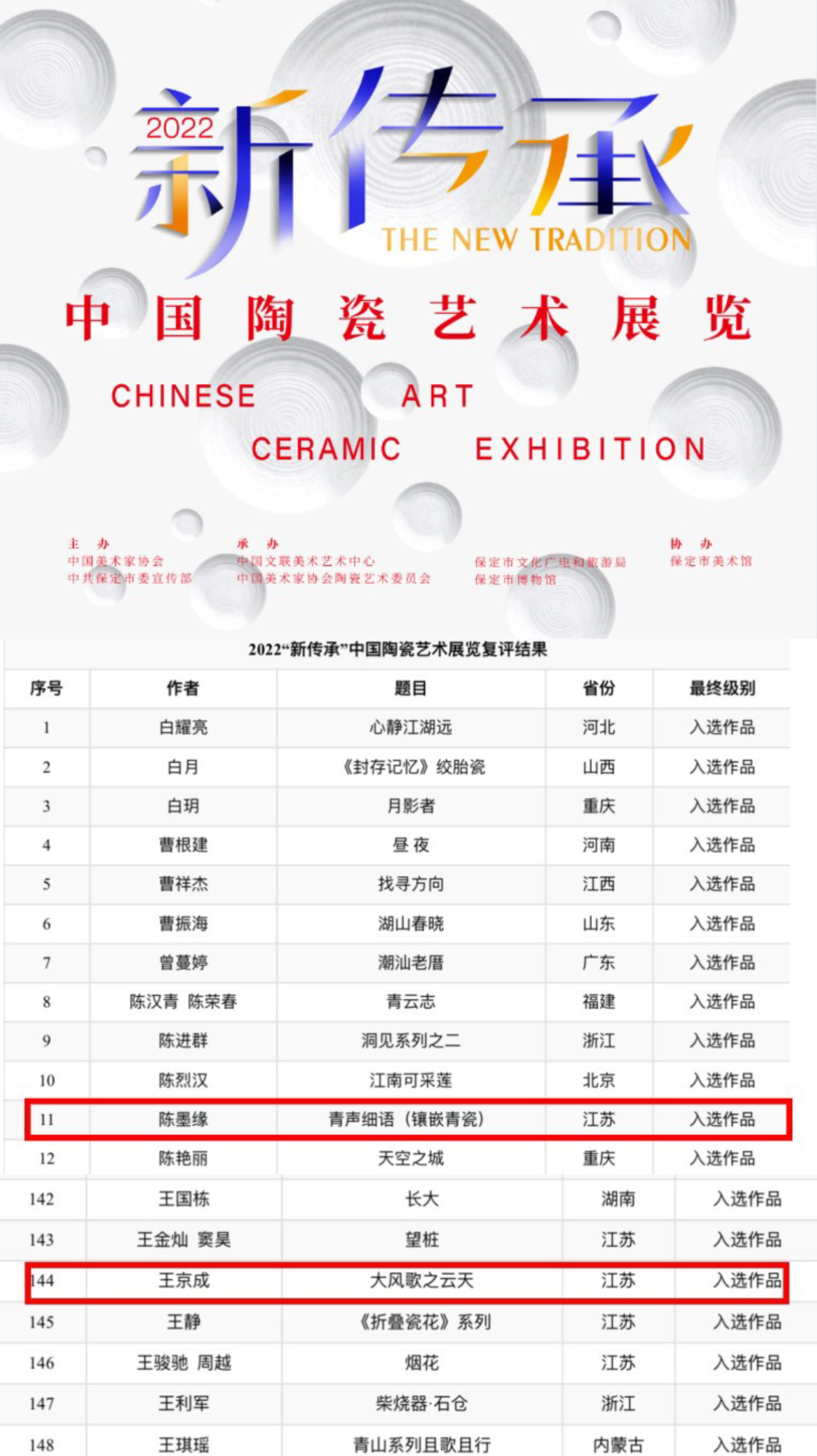 2022年中国美术家协会会员公示，艺术新星与时代共舞的璀璨篇章