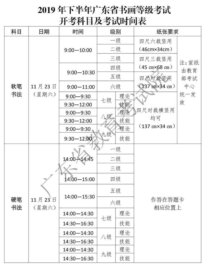 书法考级，如何顺利完成报名流程