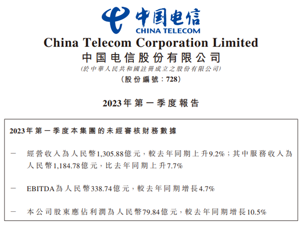 优化网站，提升用户体验与价值的投资