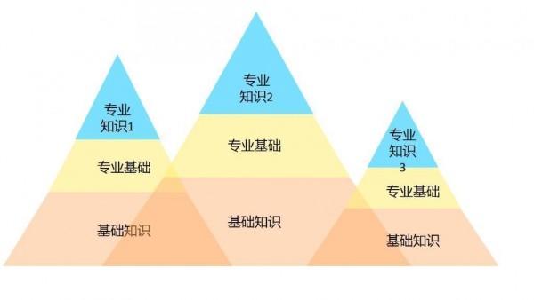 kaiste 第649页