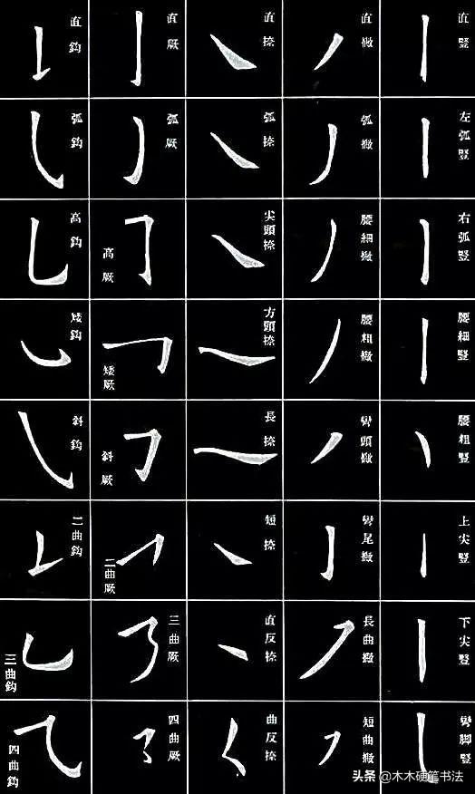 钢笔字帖，练就楷书之美的艺术之旅