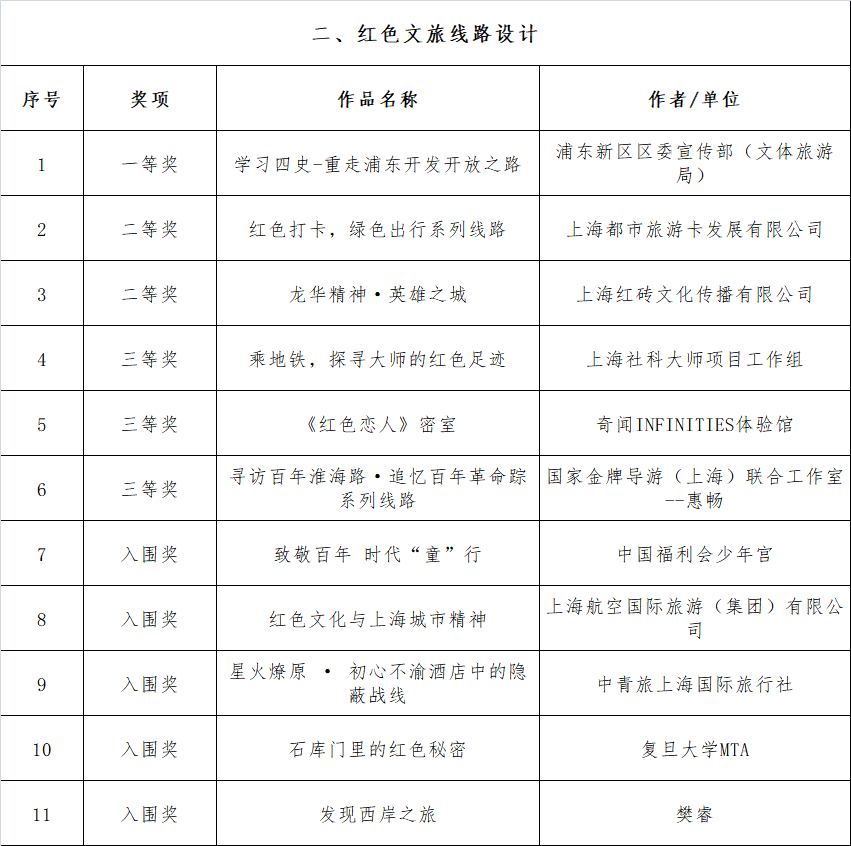 全国书法大赛2024，笔墨传情，共绘文化新篇章
