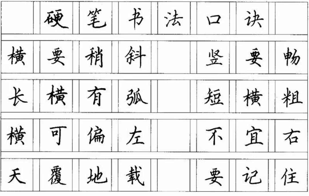 硬笔书法教程，掌握硬笔字书写技巧的全面指南
