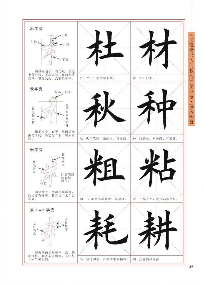 楷书临摹字帖，一笔一划间领略书法之美