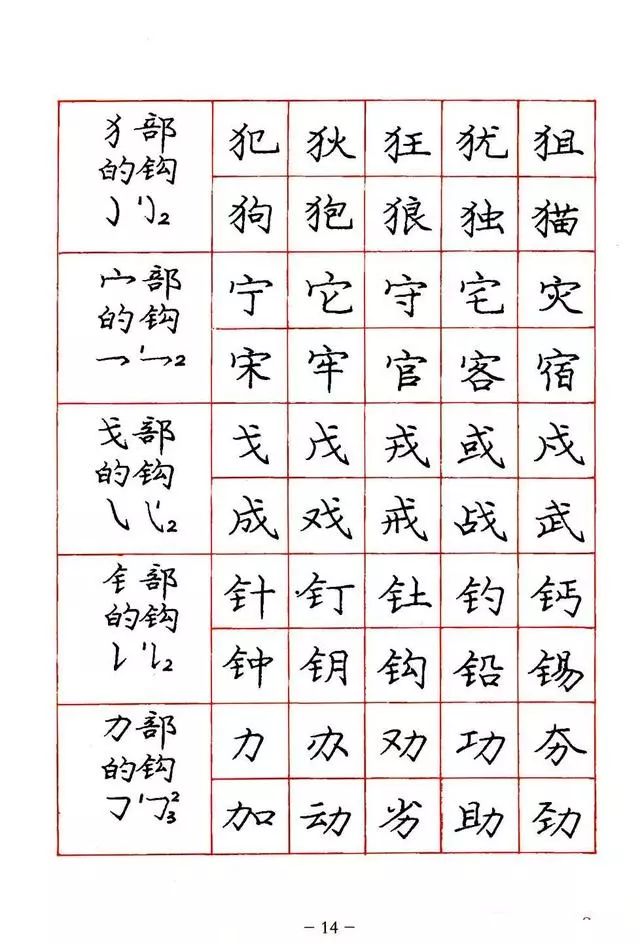 庞中华字帖，一笔一划书写人生智慧