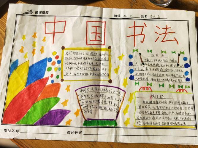 探索中国书法之美，手抄报的传承与创新