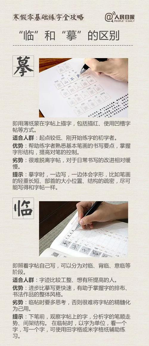 零基础练字