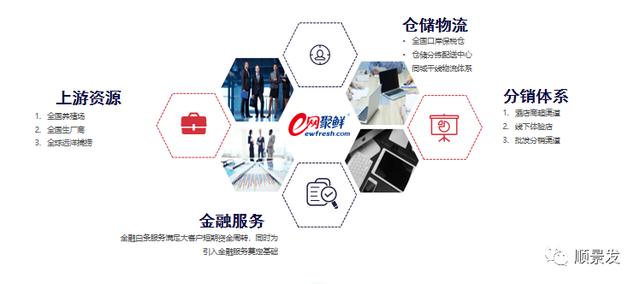 卖油画新风尚，探索线上交易平台的无限可能