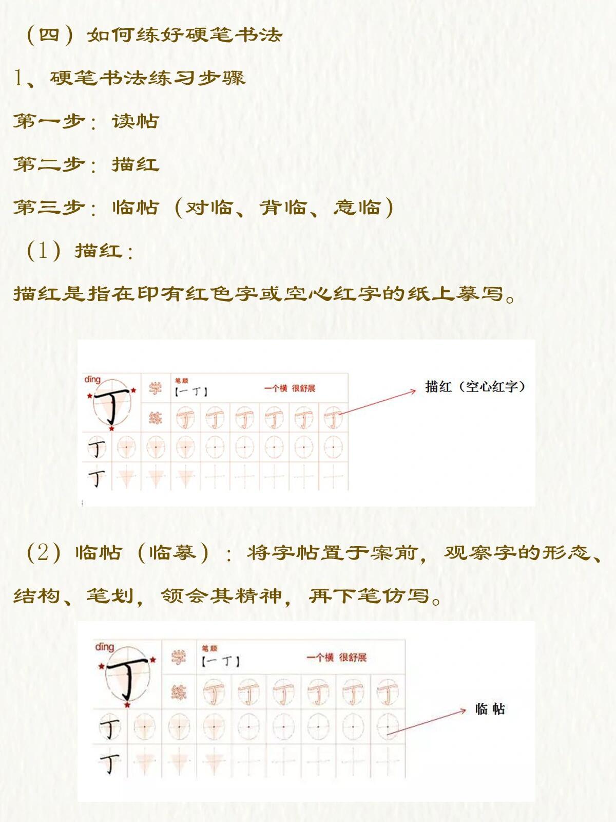 硬笔书法入门，从基础到进阶的全面指南