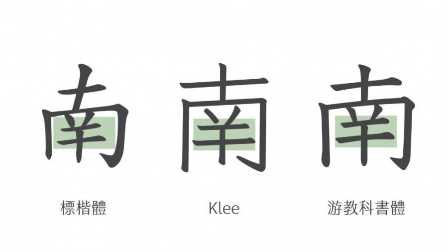 7岁与12岁，儿童美术画横画中的成长轨迹