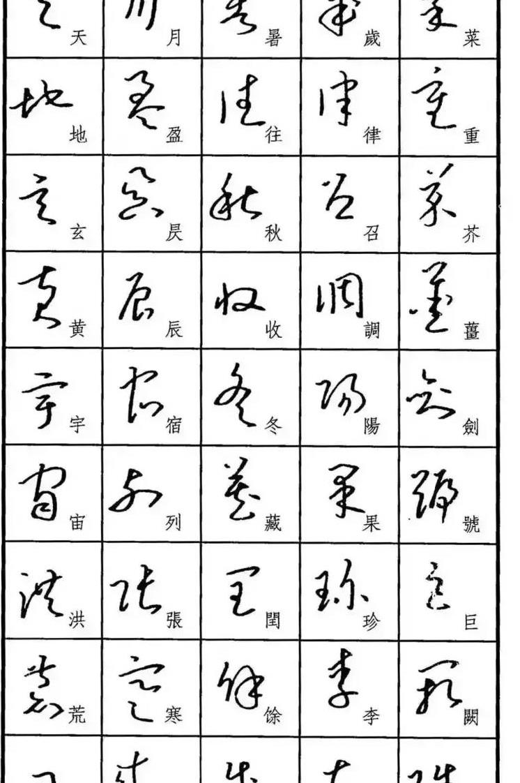 草书3500常用字对照表，书法艺术的灵动与传承
