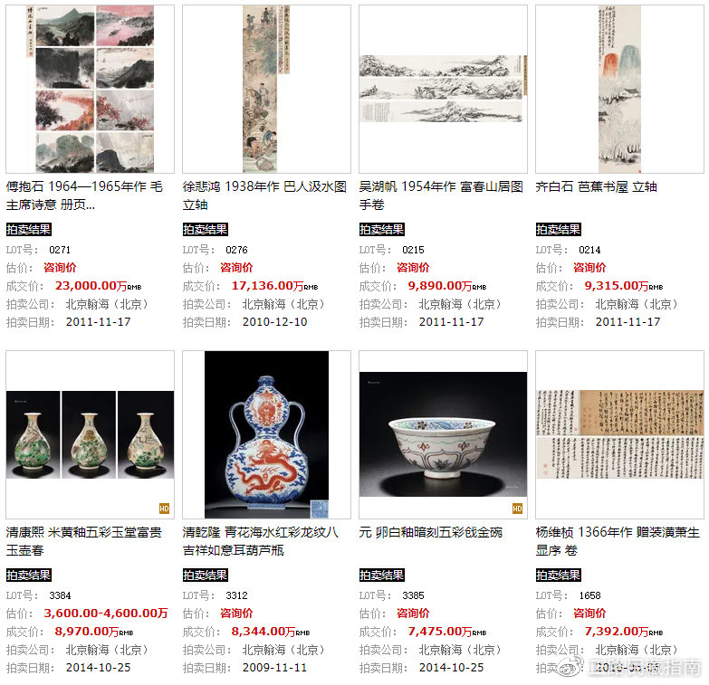 探索中国古玩古董交易网的魅力与价值