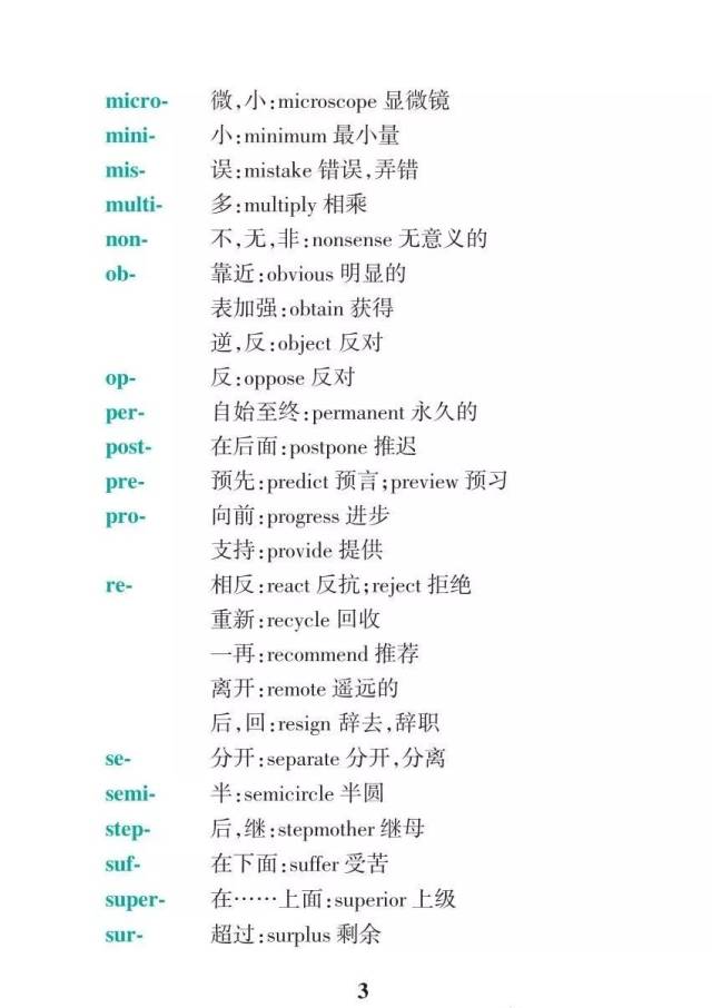 探索词汇奥秘，词根表在英语学习中的重要性
