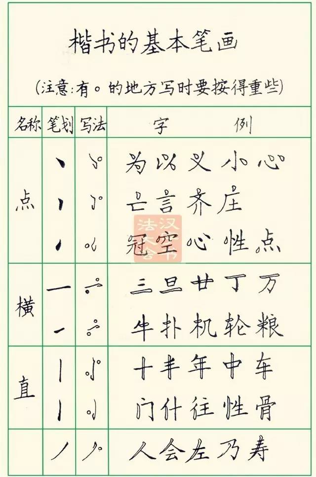钢笔字帖图，一笔一划间，书写人生风采