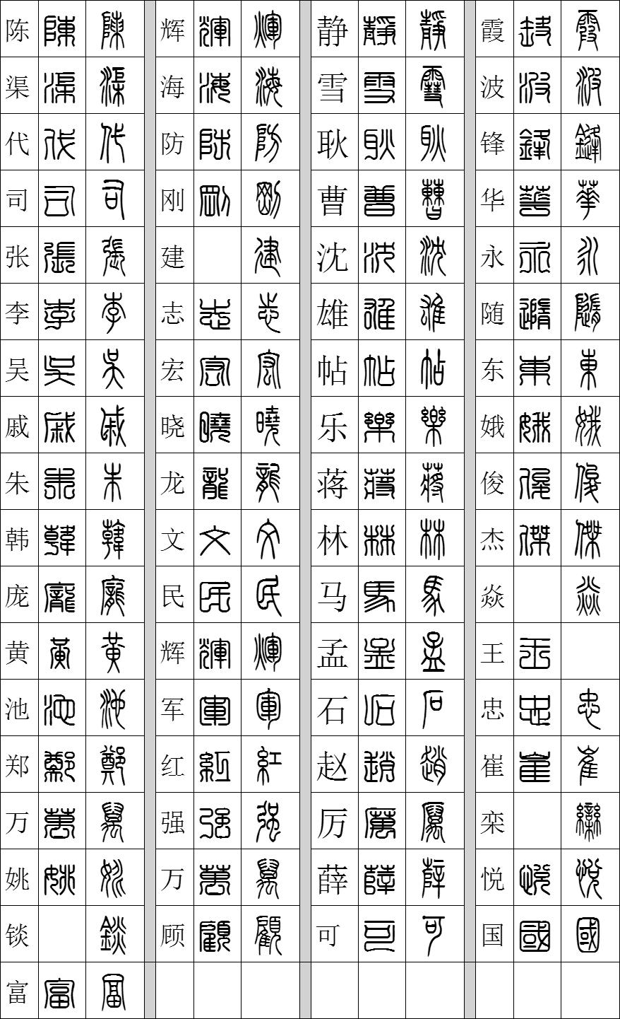 篆体字大全对照表，解锁古老文字的魅力