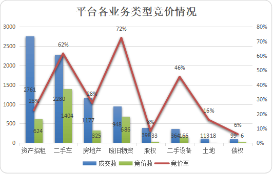 凯莉 第494页