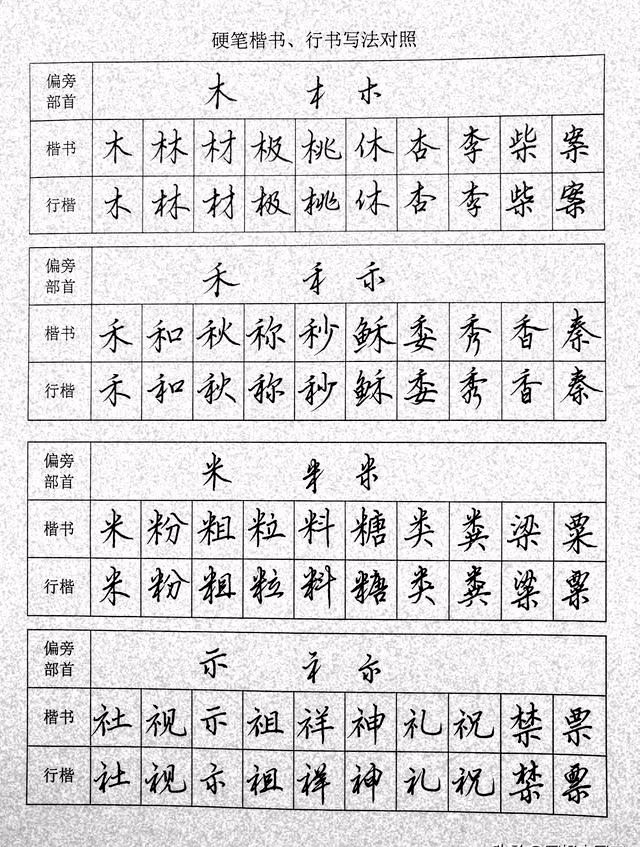谁家的行楷钢笔字帖最值得入手？——深度评测与推荐