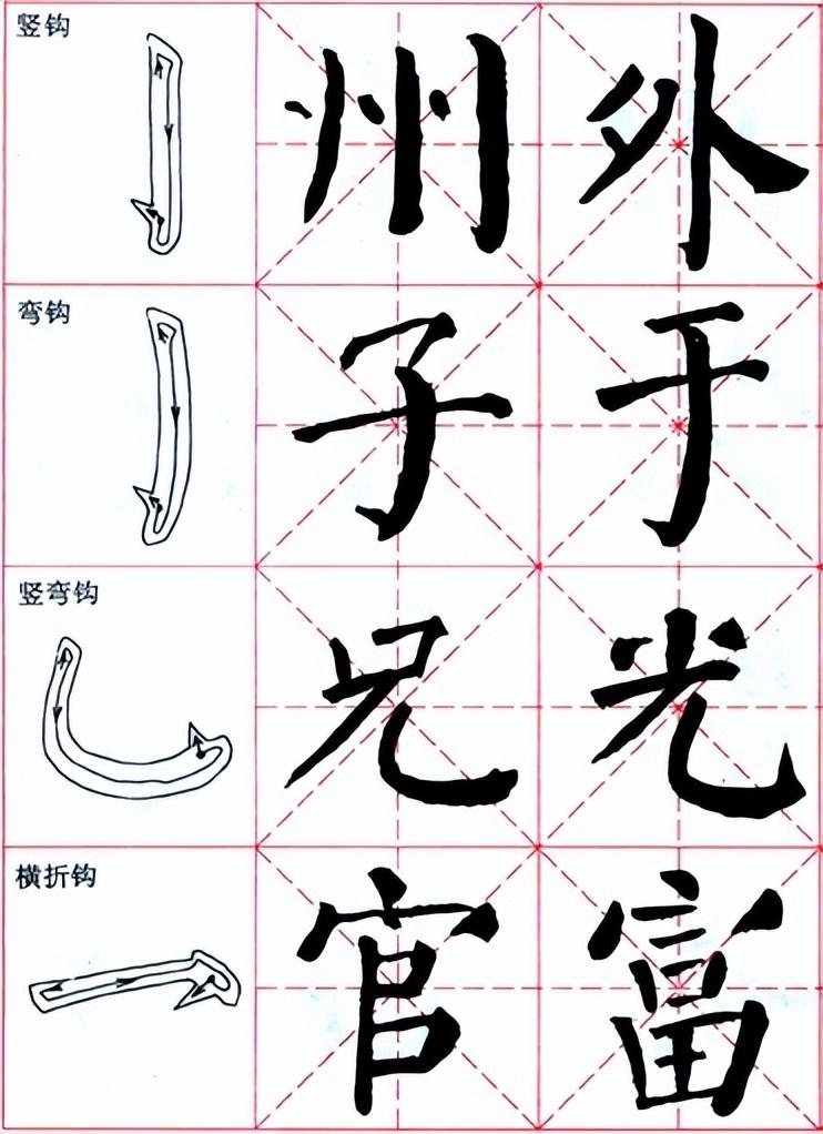 颜真卿楷书作品的艺术魅力与历史价值