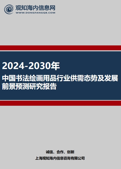 探索中国书画市场的现状与未来趋势