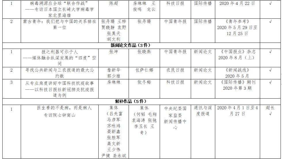 探秘中国书法名家及其不朽之作
