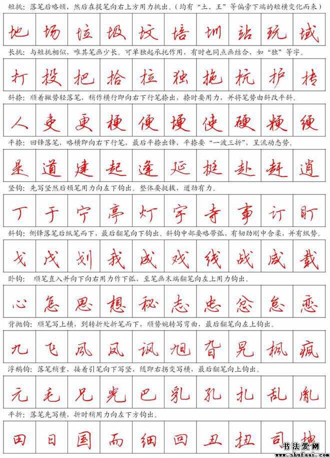钢笔行楷