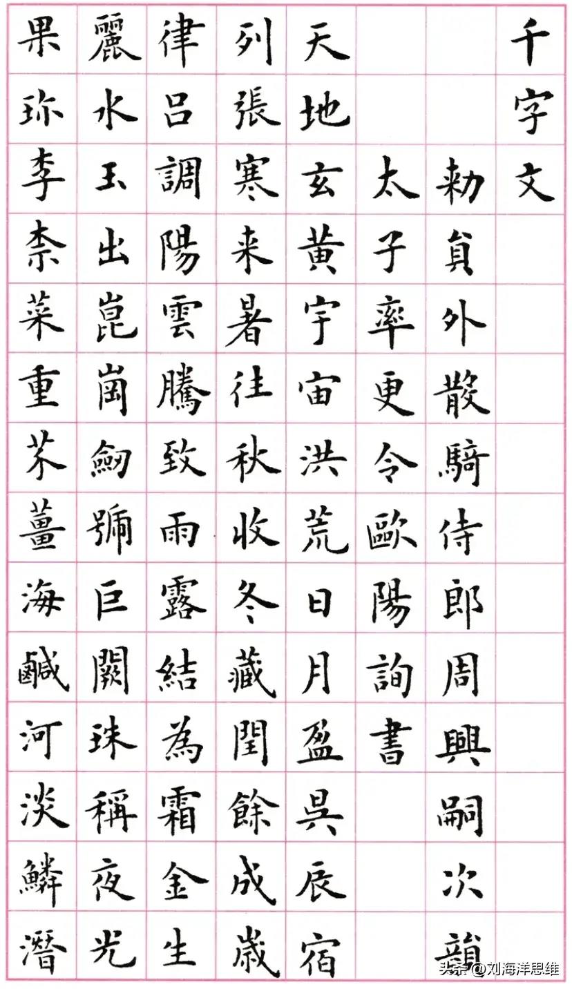 卢中南千字文楷书全文的艺术魅力与文化价值