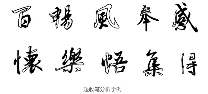 探索书法之美，在线书法字体转换器的清晰魅力