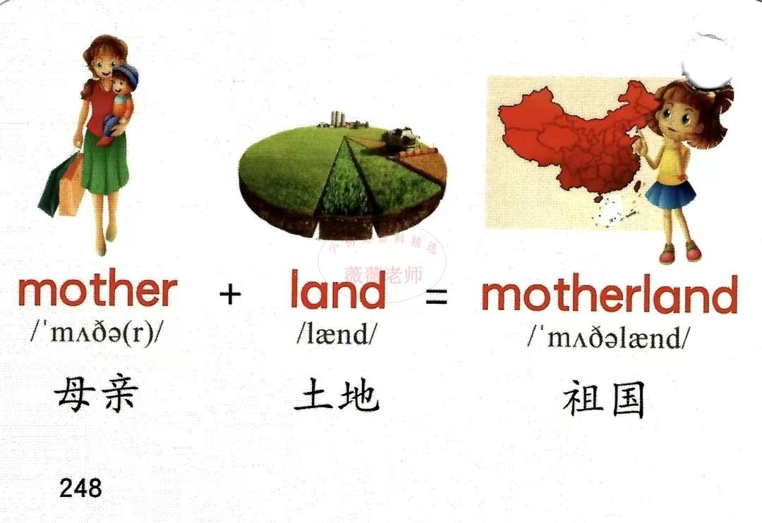 探索英语词汇的奥秘，常用词根词缀表解析