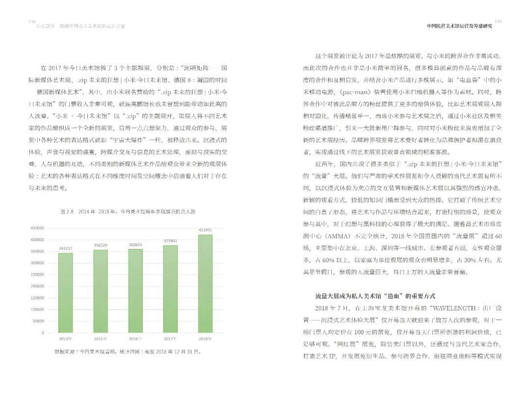 雅昌艺术网 第8页