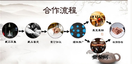十大正规拍卖平台，艺术品与收藏品交易的安心之选