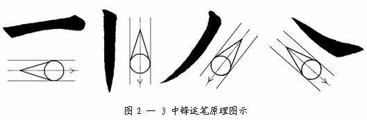 meitesi 第435页