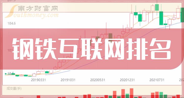 kaiste 第425页