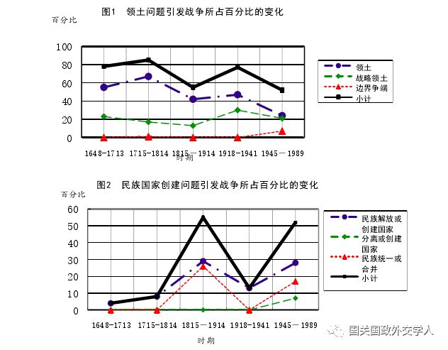 莫迪利亚尼米勒定理，现代企业融资理论的基石