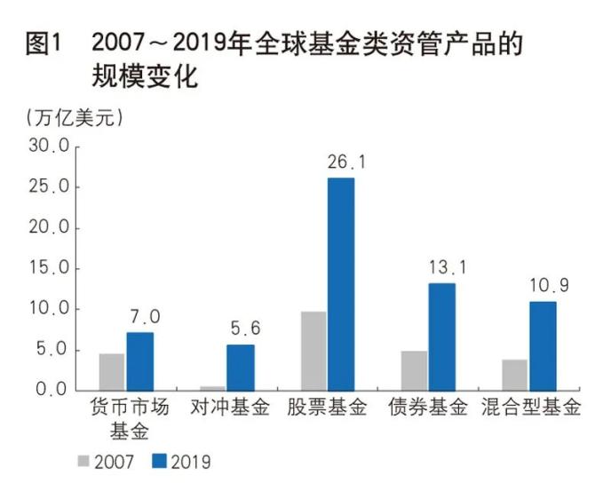 私人艺术品交易平台的兴起与影响