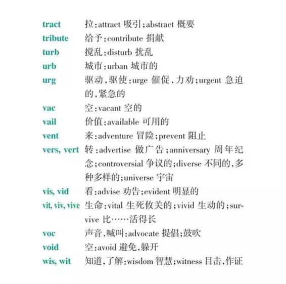 探索语言奥秘，词根与词缀的微妙区别