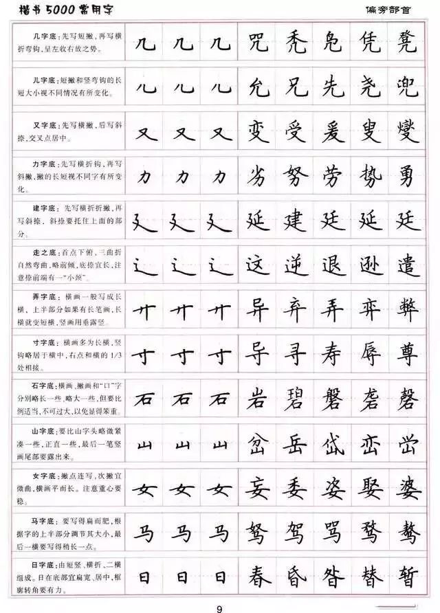 楷体练字字帖，一笔一划，书写人生之美