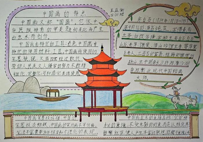 探索中国国画之美，手抄报上的艺术之旅