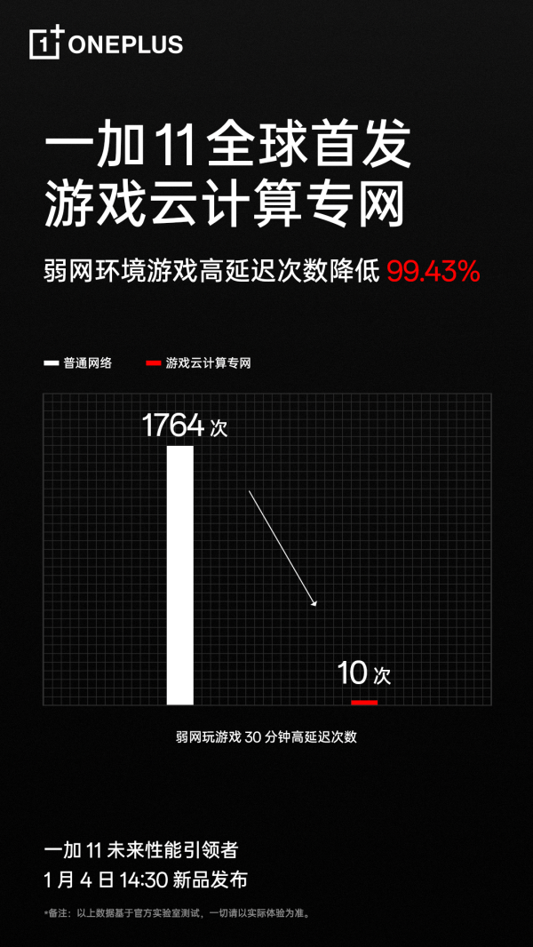优化网络速度，提升网络体验的全方位策略