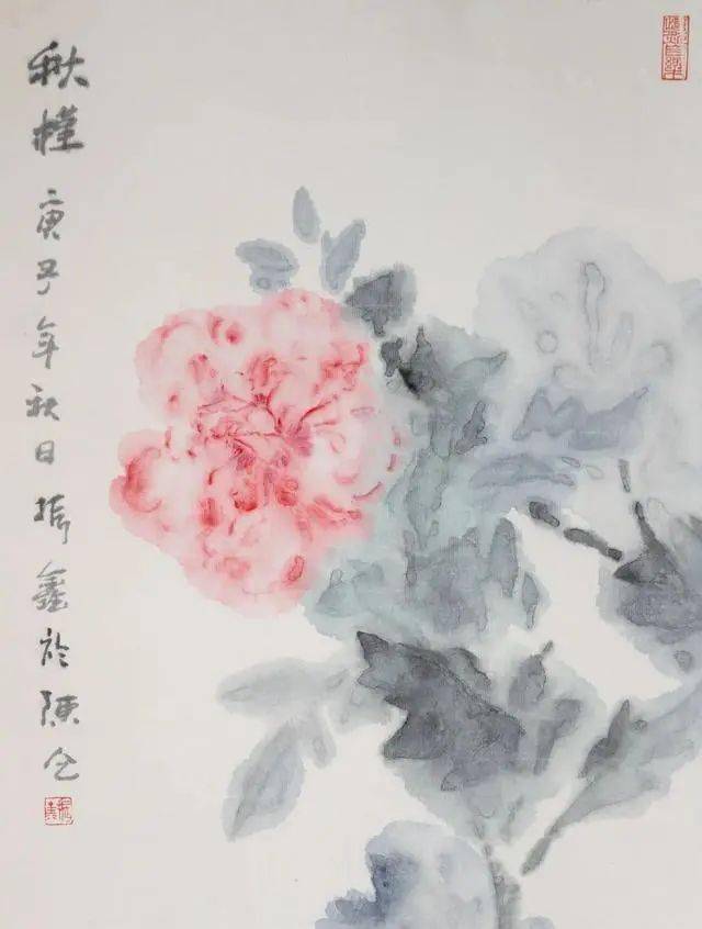 油画价值