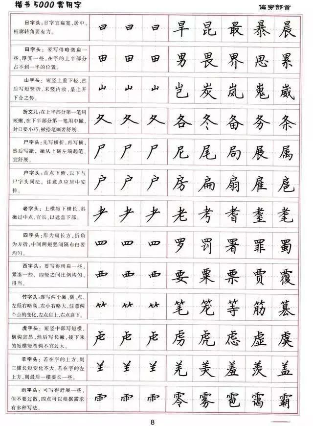练就一手好字，正楷书字帖与练字图片的魅力