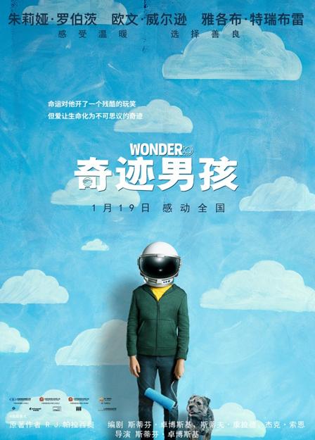 凡高作品价格，艺术市场的奇迹与价值探索