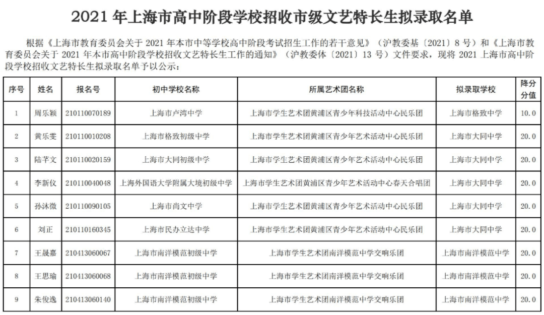 探寻大红袍书画家前100名的艺术殿堂