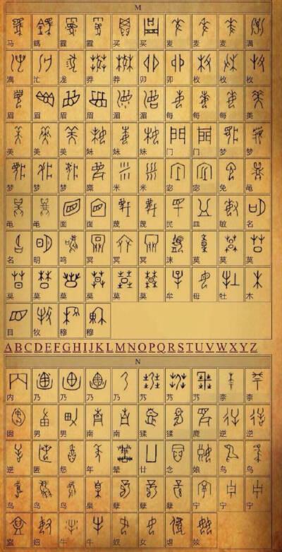 篆字拍照快查识别器，古文字的现代解码器
